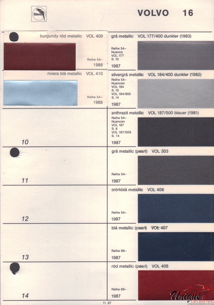 1987 Volvo Paint Charts Glasurit 1